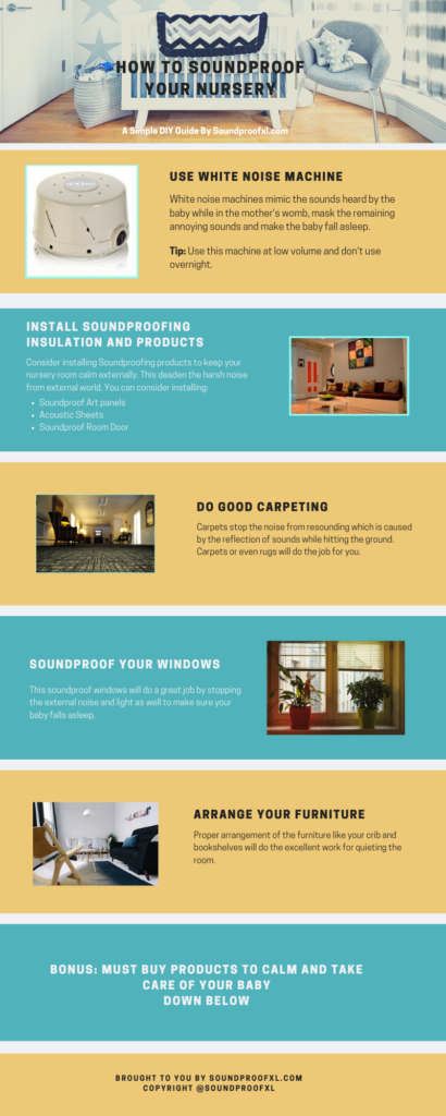 How to soundproof your Baby room- nursery