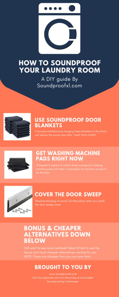 How to soundproof your laundry room[INFOGRAPHIC]