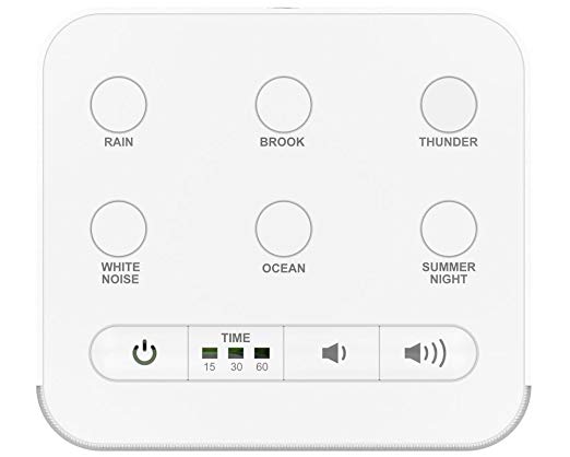 sound masking machine top view