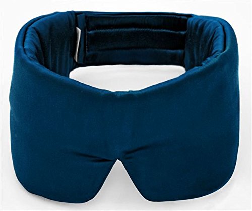 Sleep Master Noise Cancelling Earmuffs For sleeping