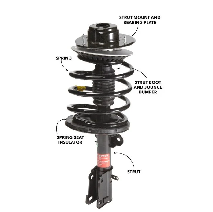 Bad Strut Mount Noise Symptoms & How to Quiet Broken Strut